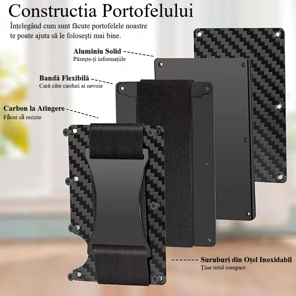 Portofel din fibra de carbon cu curea